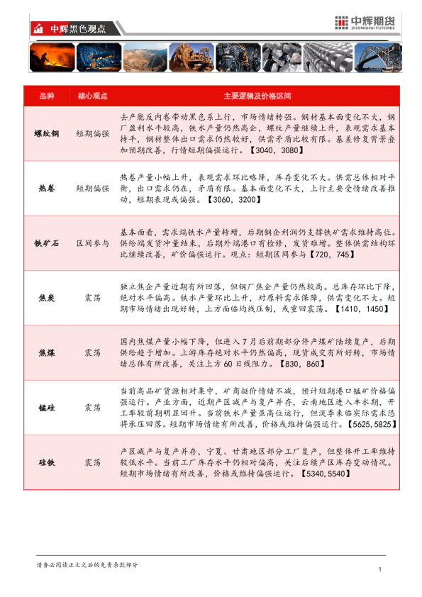 【黑色板块】黑色板块日报