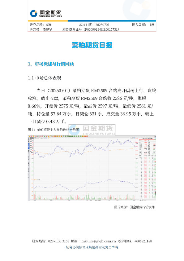 观投研之菜粕日报