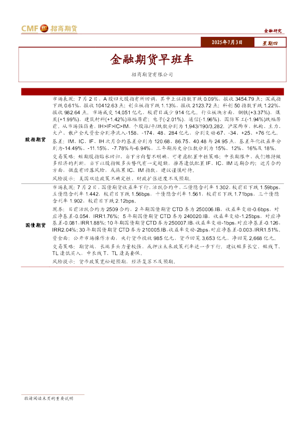 金融期货早班车