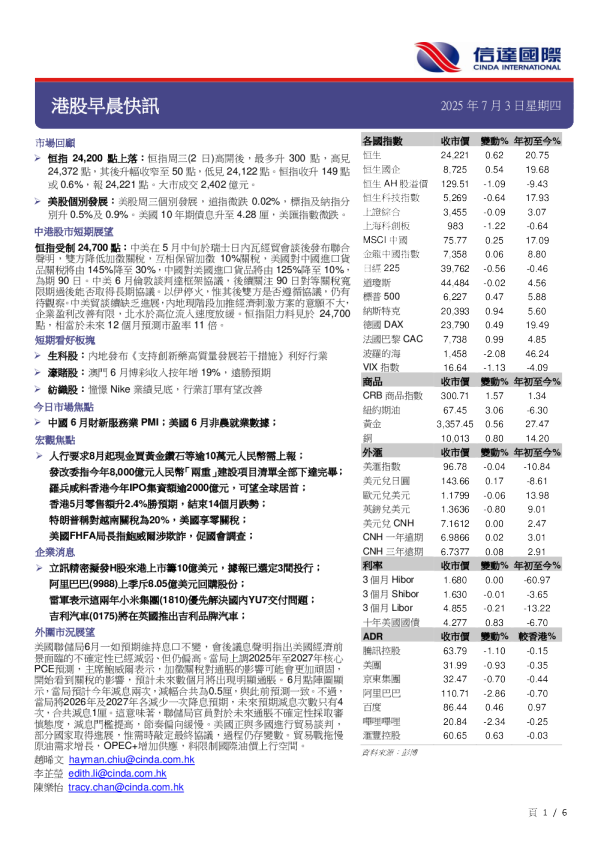 港股早晨快讯