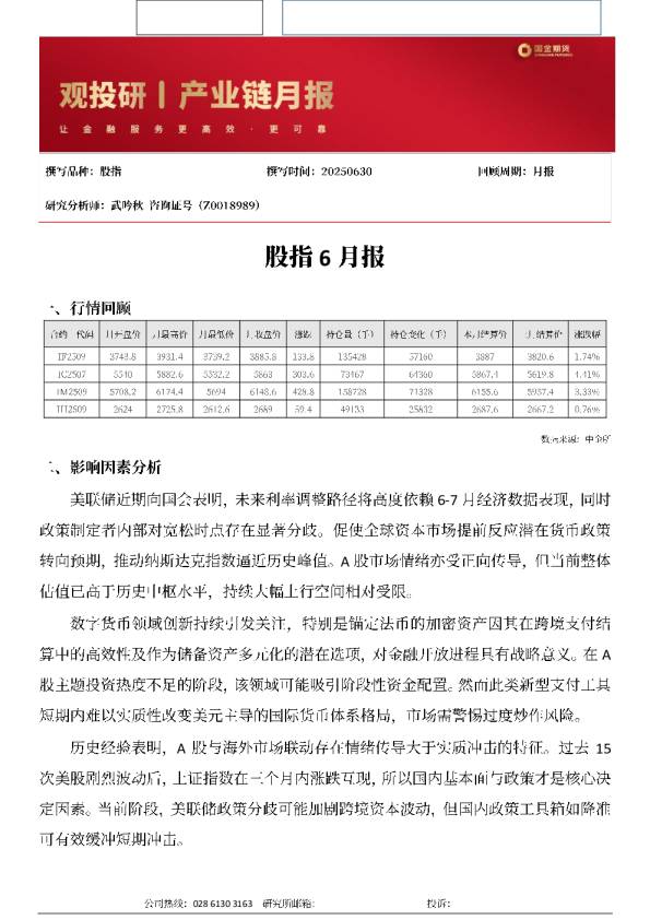 股指6月报