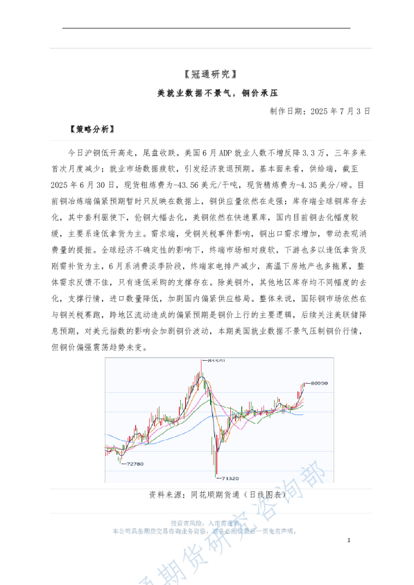 美就业数据不景气，铜价承压