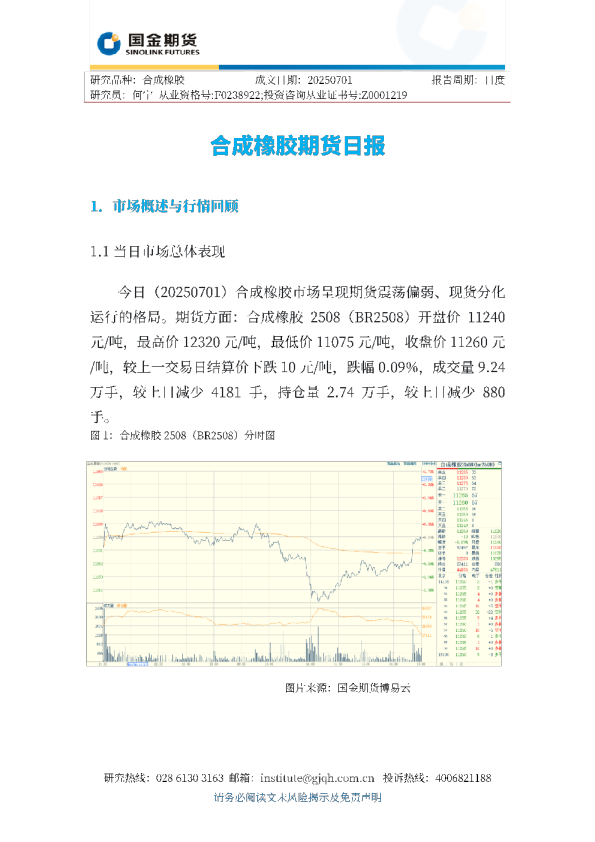 合成橡胶期货日报