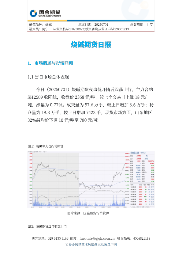 烧碱期货日报