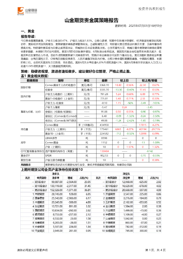 贵金属策略报告