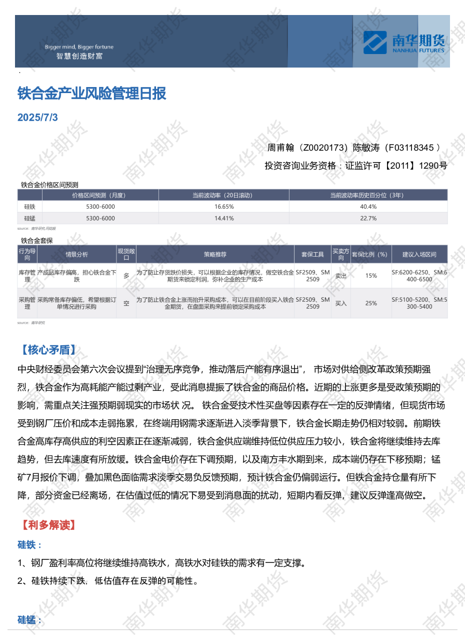铁合金产业风险管理日报