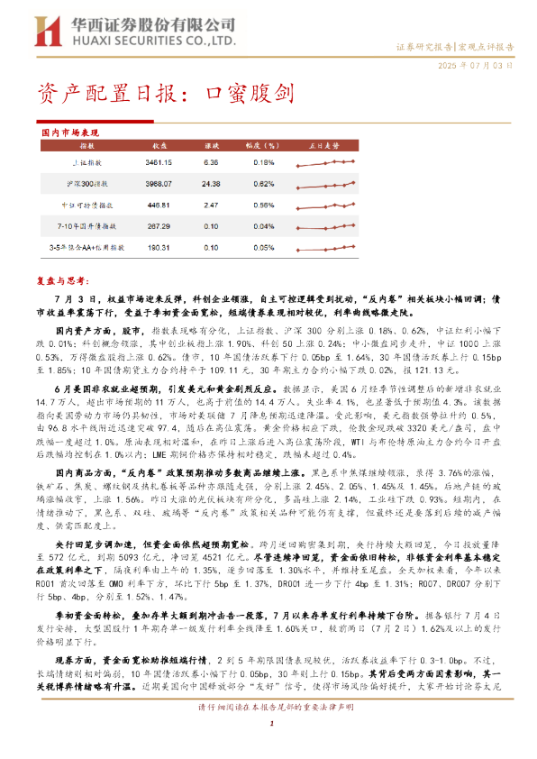 资产配置日报：口蜜腹剑