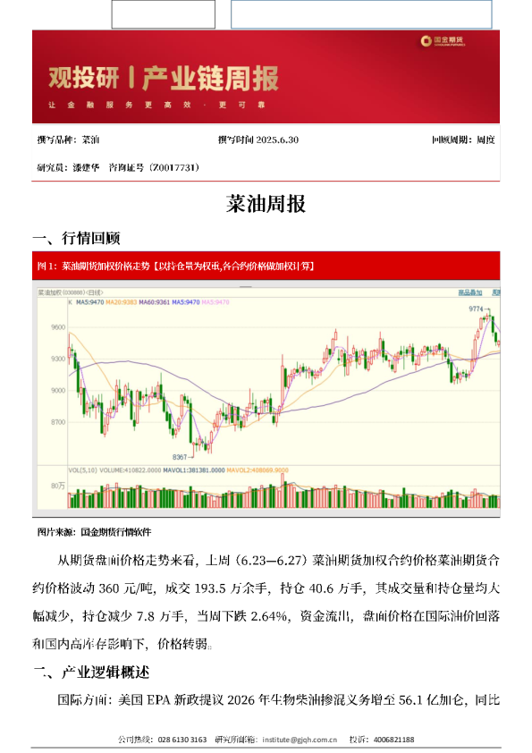 国金期货菜油周报
