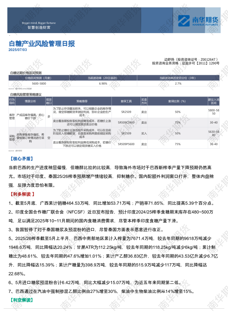 白糖产业风险管理日报