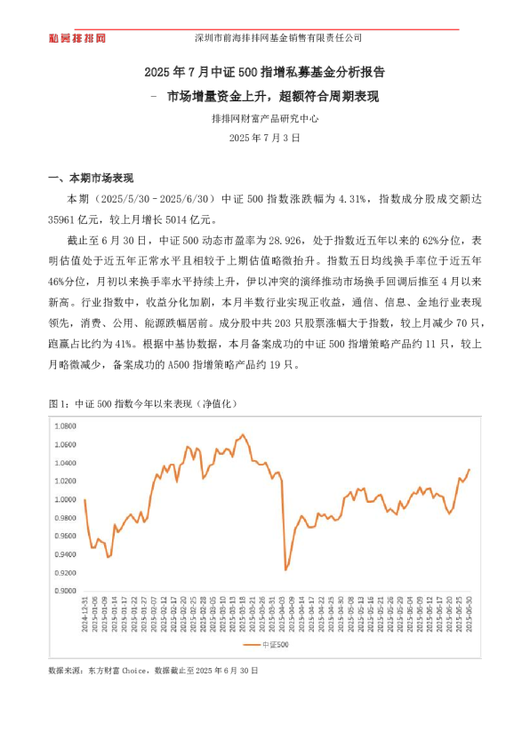 2025年7月中证500指增私募基金分析报告