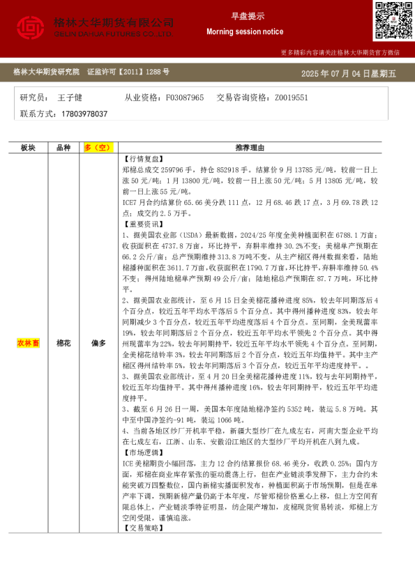 早班车——棉花