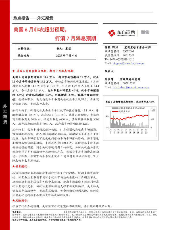 美国6月非农超出预期，打消7月降息预期