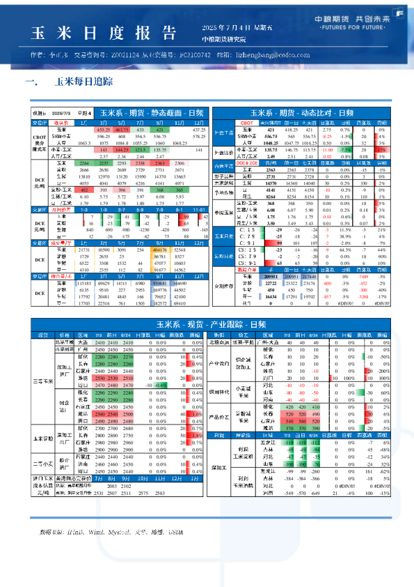 玉米日报