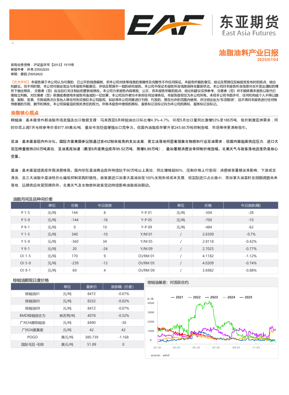 油脂油料产业日报
