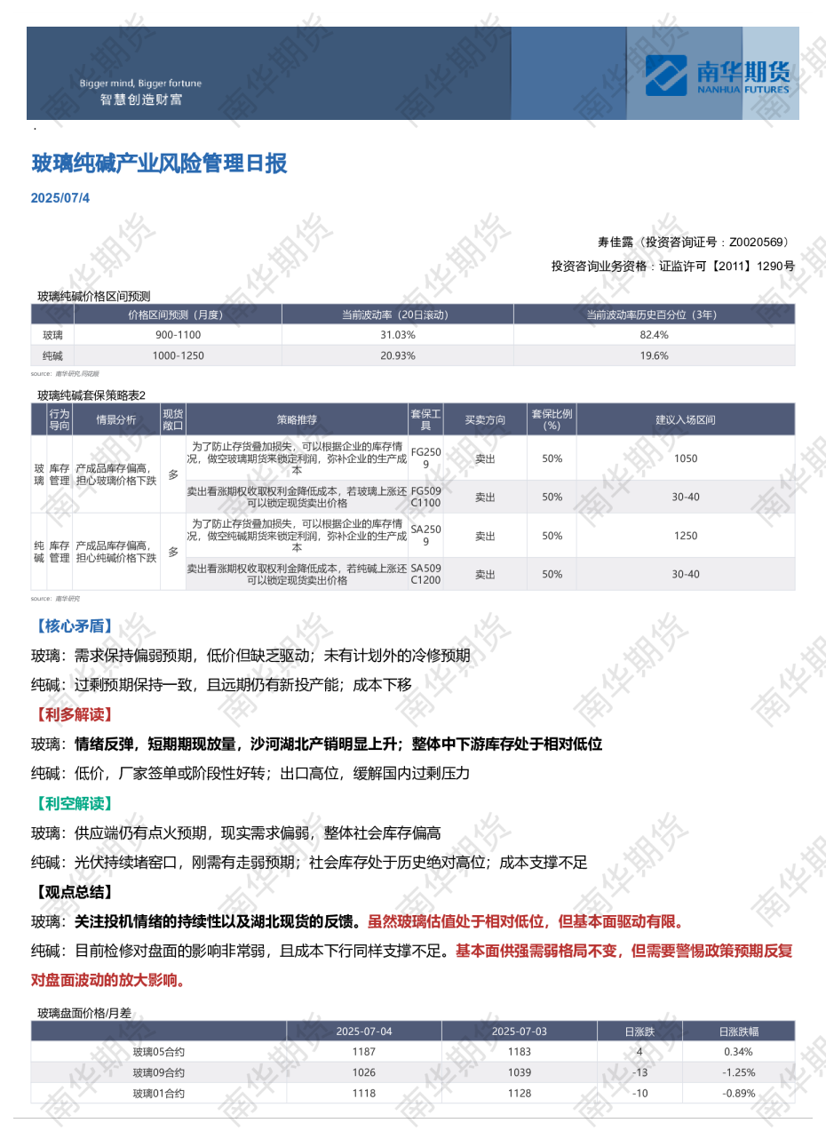 玻璃纯碱产业风险管理日报