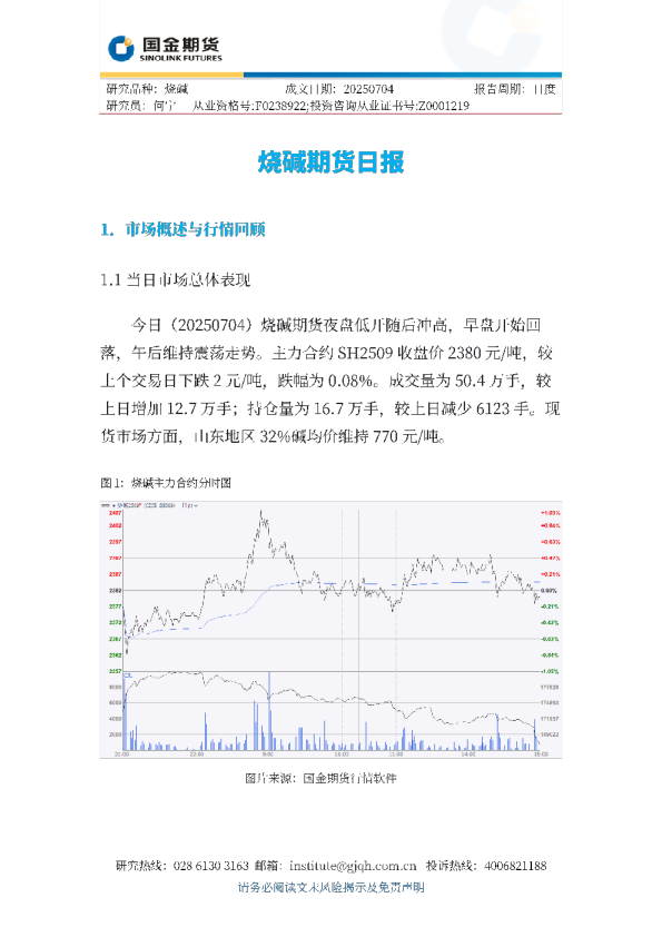 烧碱期货日报