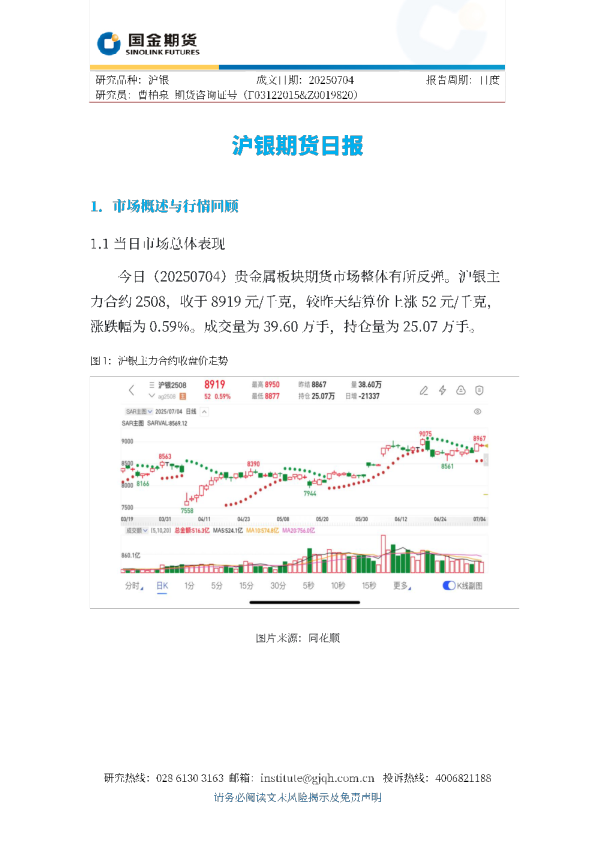 沪银期货日报
