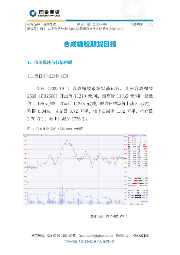 合成橡胶期货日报