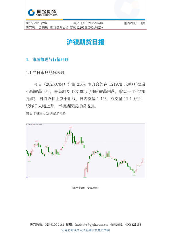 沪镍期货日报