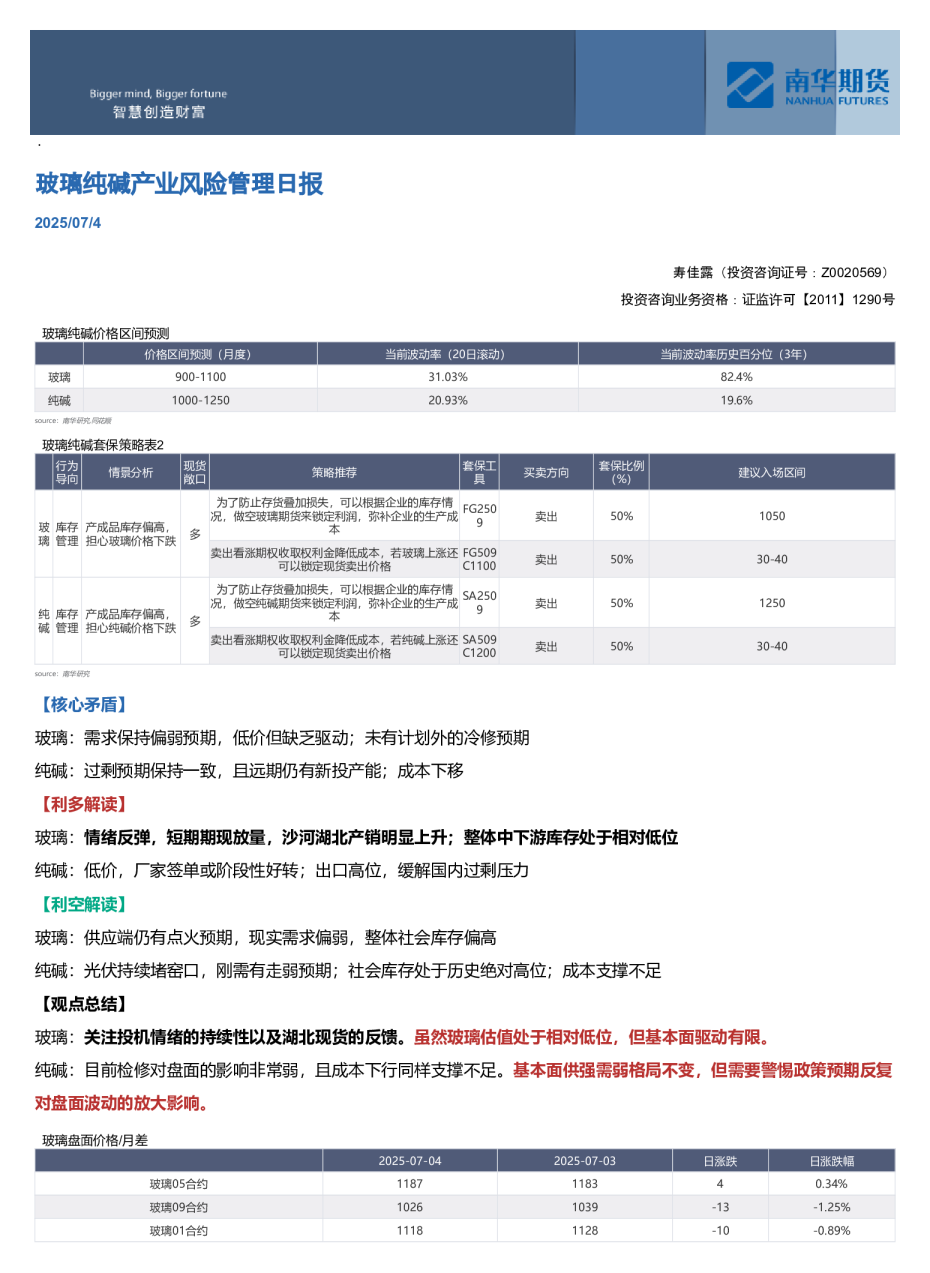 玻璃纯碱产业风险管理日报