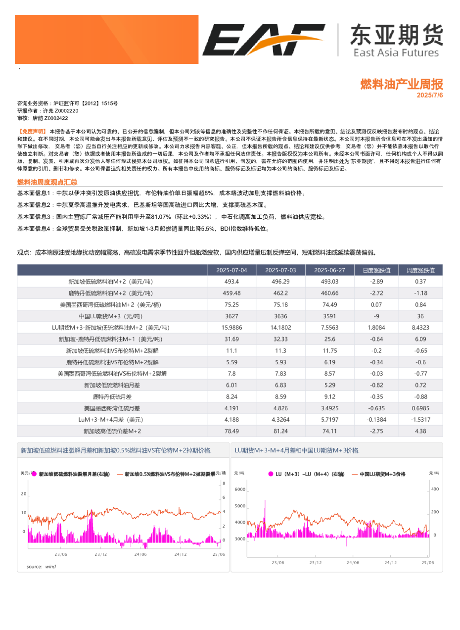 燃料油产业周报