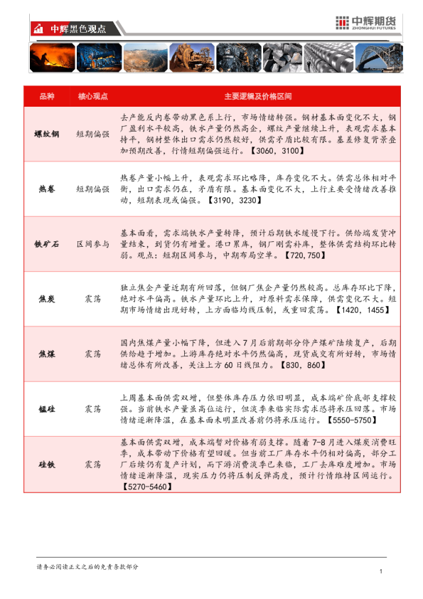 【黑色板块】黑色板块日报