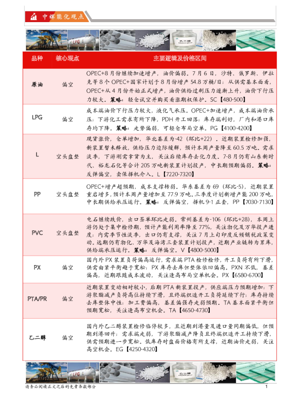 【能化板块】能源化工板块日报