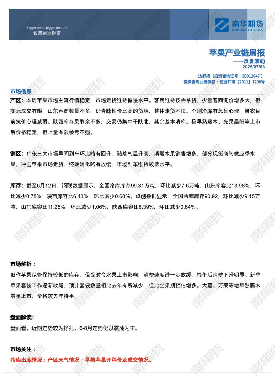 苹果周报：徘徊不前