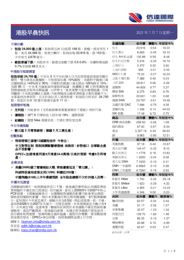 港股早晨快讯