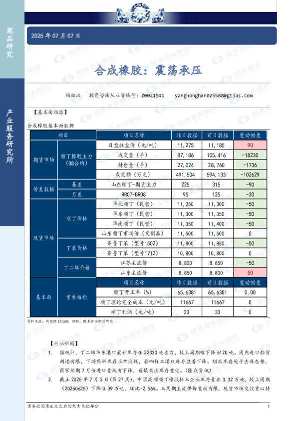 合成橡胶：震荡承压