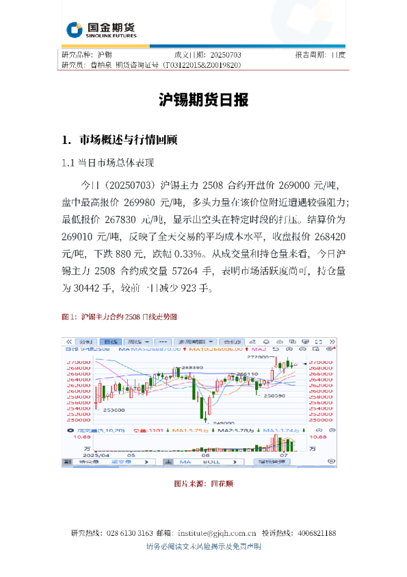 观投研之沪锡日报