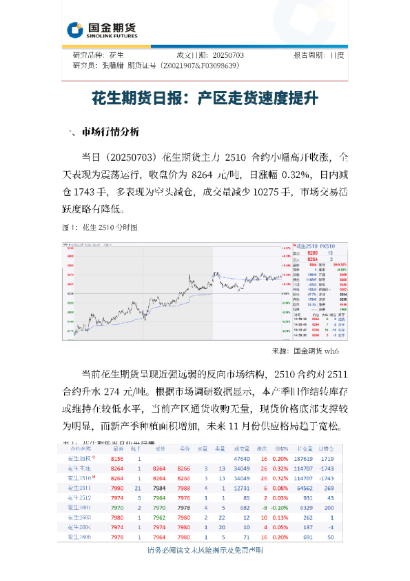 观投研之花生日报