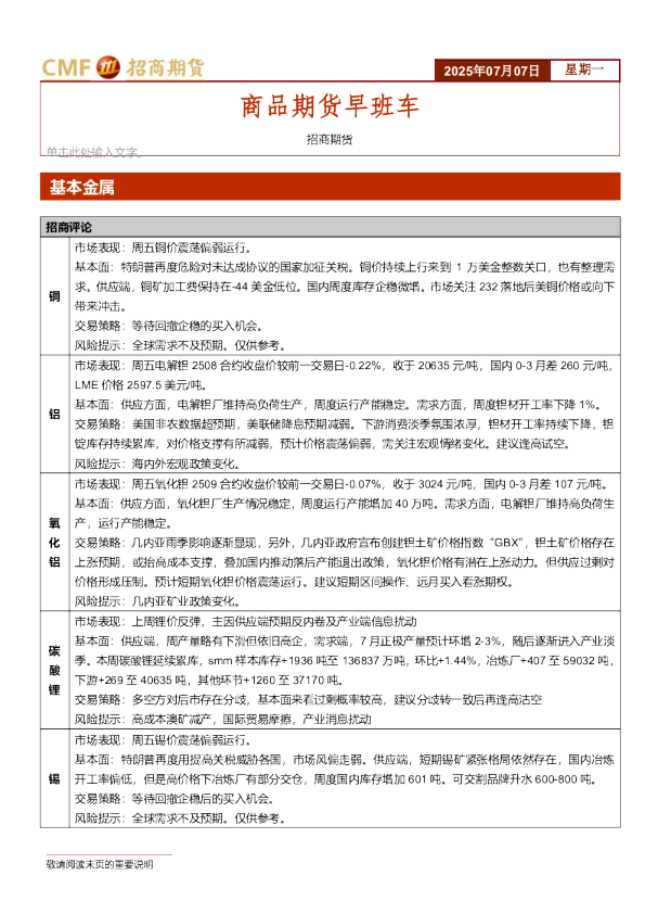 商品期货早班车