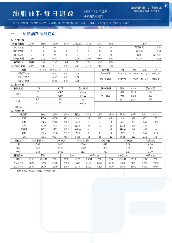 油脂油料每日追踪