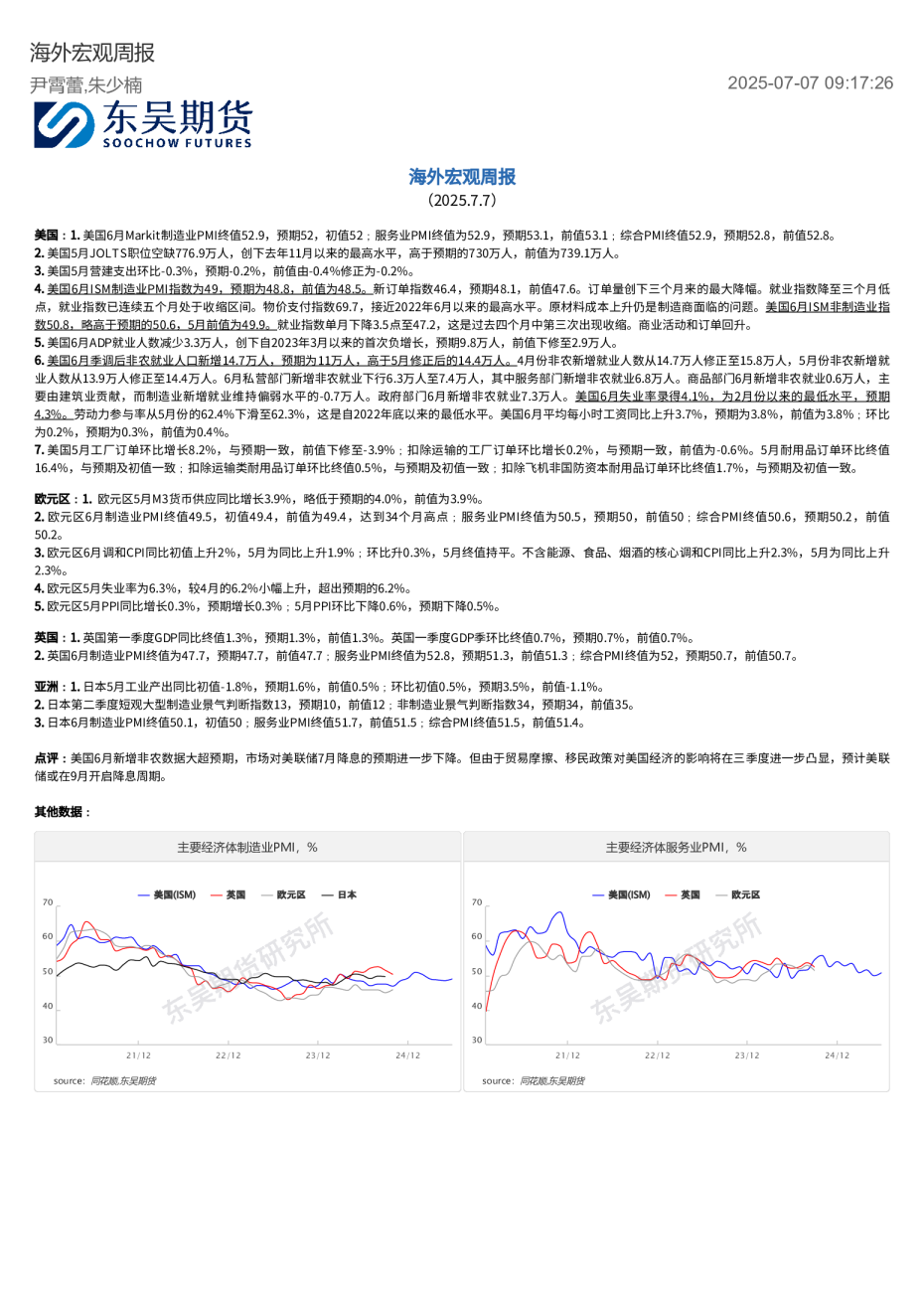 海外宏观周报