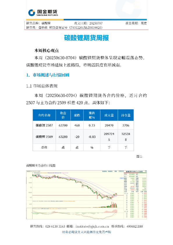 碳酸锂期货周报