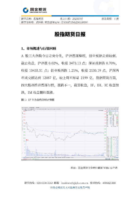 股指期货日报