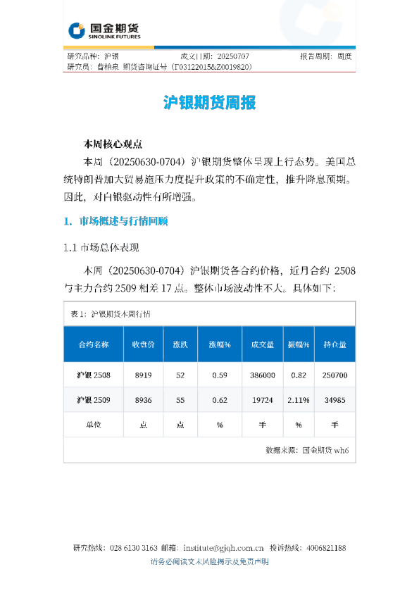 沪银期货周报