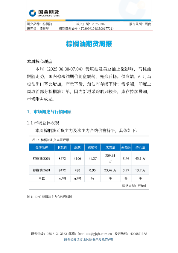 棕榈油期货周报