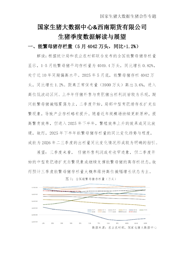 生猪季度数据解读与展望