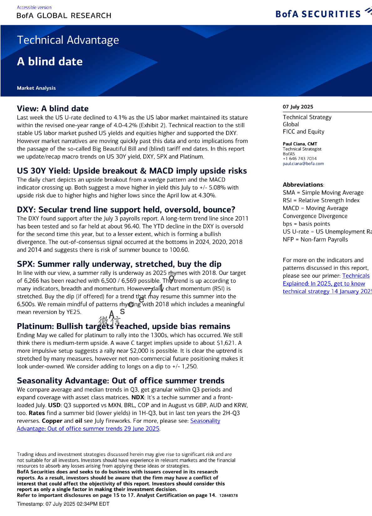 技术优势：盲约市场分析