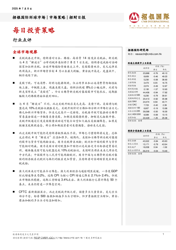 招银国际每日投资策略