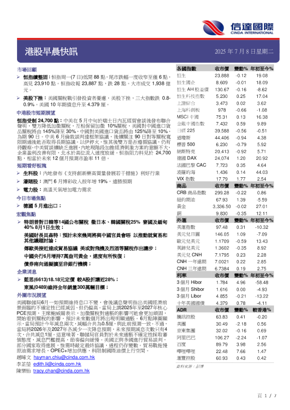 信达国际港股晨报快