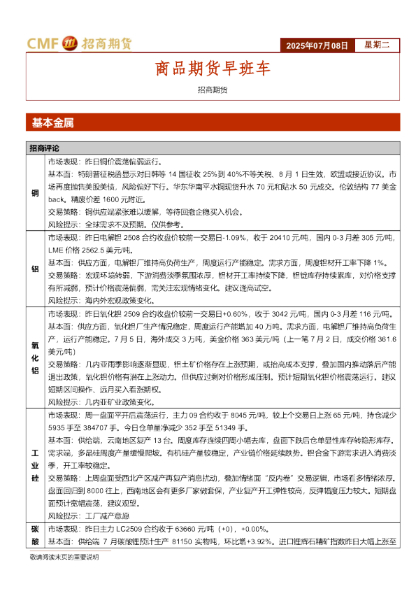 商品期货早班车