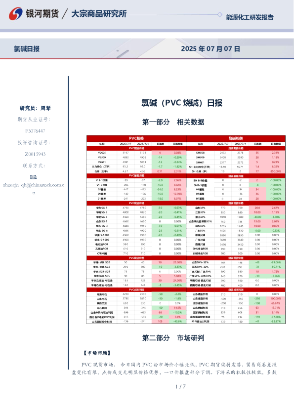 银河期货氯碱日报