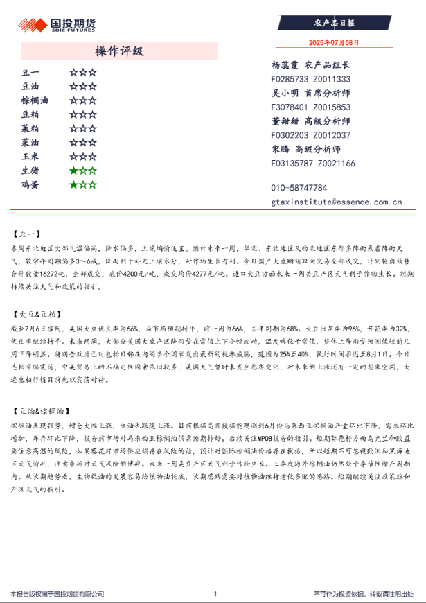 农产品日报