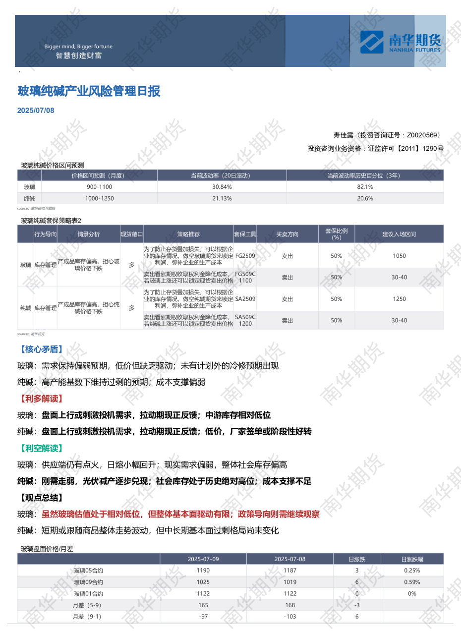玻璃纯碱产业风险管理日报