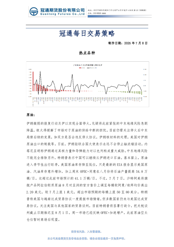 冠通每日交易策略