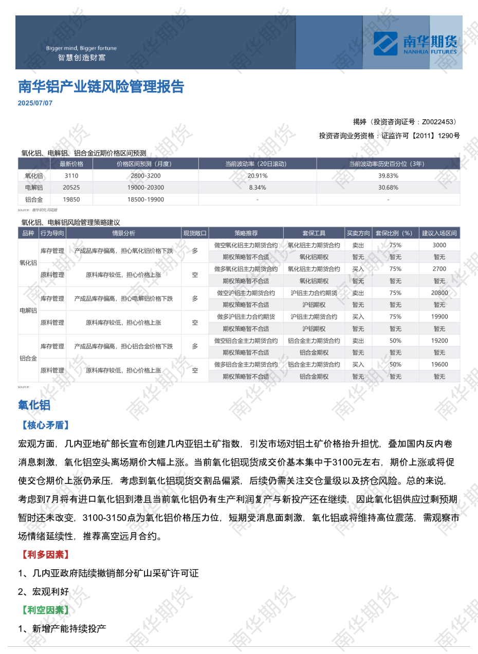 南华铝产业链风险管理报告