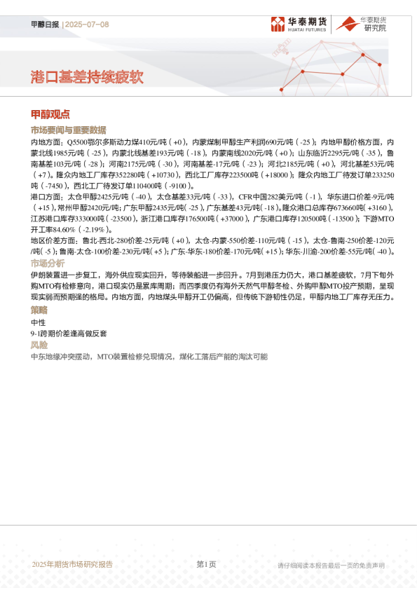 甲醇日报：港口基差持续疲软